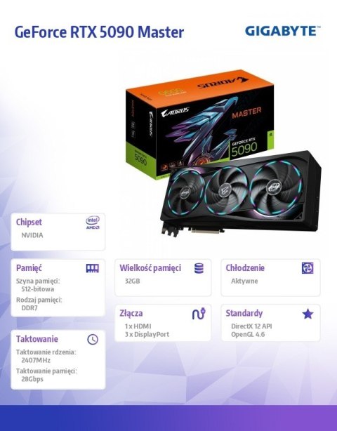 Gigabyte Karta graficzna GeForce RTX 5090 AORUS MASTER 32GB 512BIT GDDR7 3DP/HDMI