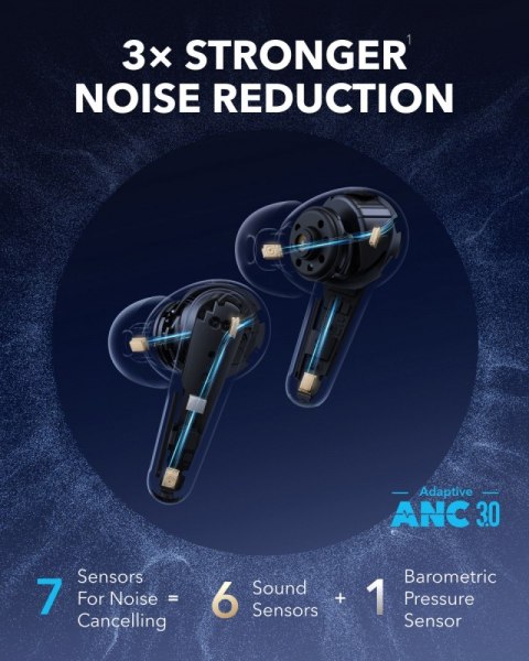 Anker Słuchawki bezprzewodowe Soundcore Liberty 4 PRO Bluetooth błyszcząca czerń