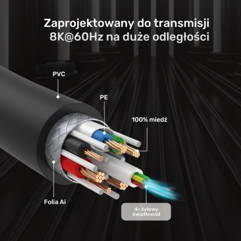 Unitek Kabel optyczny HDMI 2.1 AOC 8K 120Hz 15m; C11085GY01-15M