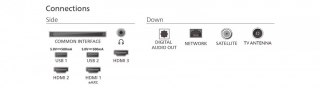 Philips Telewizor QLED 43 cale 43PUS7810/12