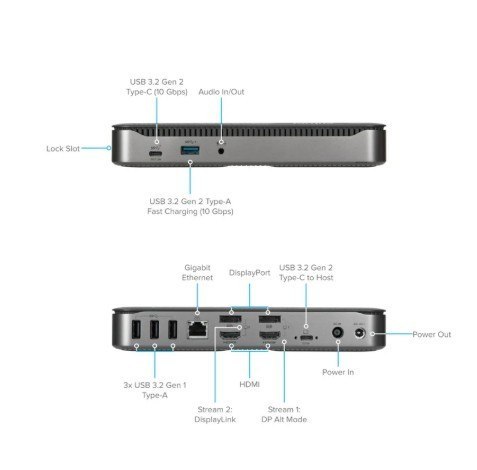 Targus Stacja dokująca Hybrid DisplayLink & DP Alt Mode USB-C Quad 4K 100 W Power Delivery