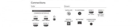 Philips Telewizor 65 cali OLED 65OLED910/12