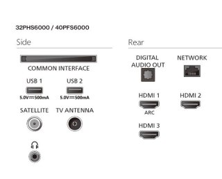 Philips Telewizor LED 32 cale 32PFS6000/12