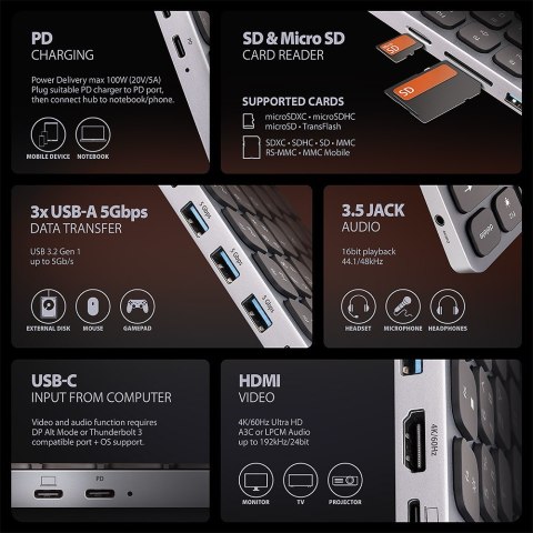 AXAGON Klawiatura HMC-KB-CRL USB-C 5Gbps z wieloportowy hub 9in1, SD/microSD, 3x USB-A, HDMI 4K/60Hz, PD 100W, Audio, Cyrillic layout, 