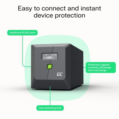 Green Cell Zasilacz awaryjny UPS 1400W/2000VA czysta sinusoida