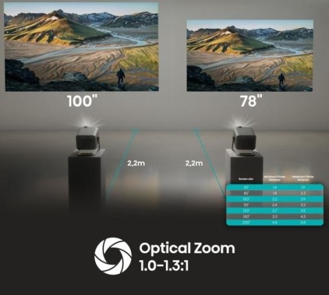 Hisense Projektor mini laser 4K M2 PRO