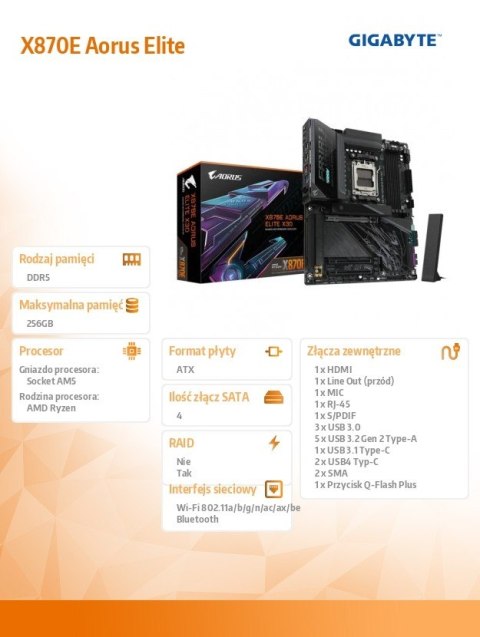 Gigabyte Płyta główna X870E AORUS ELITE X3D AM5 4DDR5 HDMI/USB-C ATX