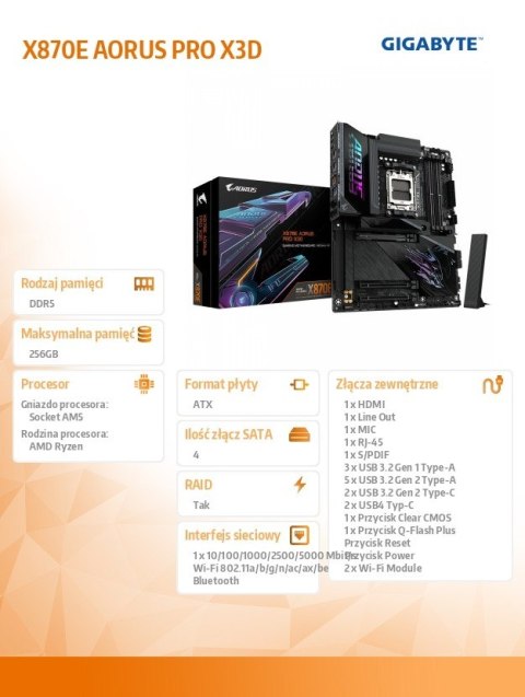 Gigabyte Płyta główna X870E A PRO X AM5 4DDR5