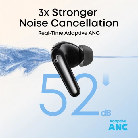 Anker Słuchawki bezprzewodowe Bluetooth R60i NC niebieskie