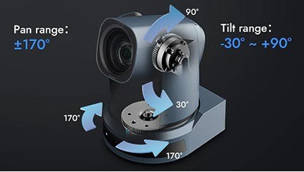 ROCWARE RC821U Kamera USB-HDMI / 12 x ZOOM OPTYCZNY