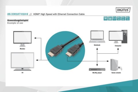 Digitus Kabel połączeniowy HDMI HighSpeed z Ethernetem 4K 60Hz UHD Typ HDMI A/HDMI A M/M 1m czarny