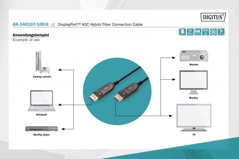 Digitus Kabel połączeniowy hybrydowy AOC DisplayPort 1.4 8K/60Hz UHD DP/DP M/M 10m czarny