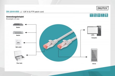Digitus Patch cord S/FTP kat.6 LS0H 5m szary