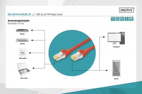 Digitus Patch cord S/FTP kat.6A LSOH 0,25m czerwony