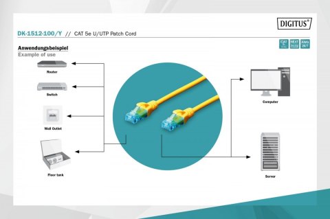 Digitus Patch cord U/UTP kat.5e PVC 10m żółty