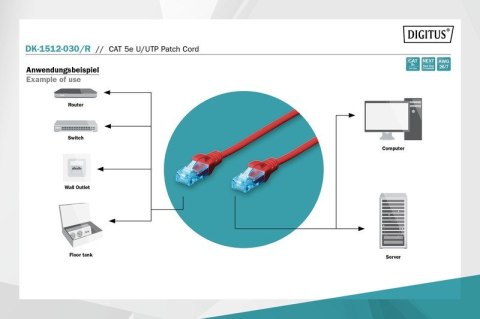 Digitus Patch cord U/UTP kat.5e PVC 3m czerwony