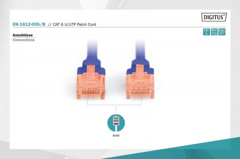 Digitus Patch cord U/UTP kat.6 PVC 0,5m niebieski