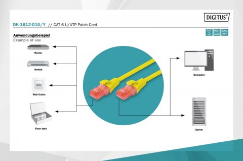 Digitus Patch cord U/UTP kat.6 PVC 1m żółty
