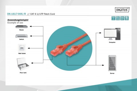 Digitus Patch cord nieekranowany U/UTP Kat.6 AWG 26/7 miedź LSOH 0,5m czerwony