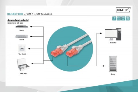 Digitus Patch cord nieekranowany U/UTP Kat.6 AWG 26/7 miedź LSOH 3,0m szary