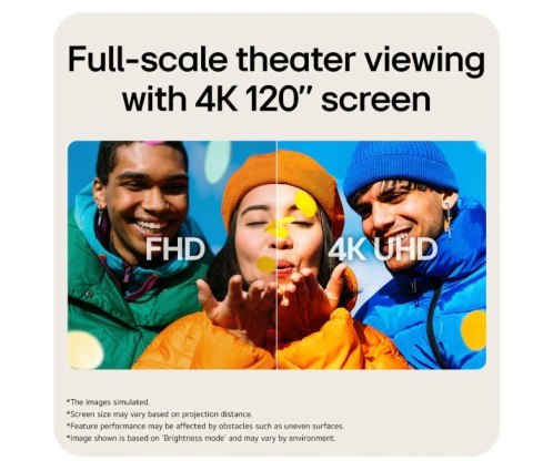 LG Electronics Projektor PU600U
