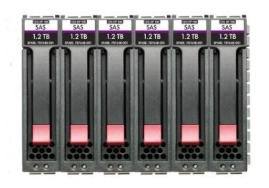 Hewlett Packard Enterprise Dysk twardy MSA 10.8TB SAS 10K SFF 6pk HDD Bdl R0Q66A