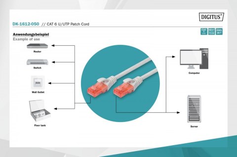 Digitus Patch cord U/UTP kat.6 PVC 5m szary