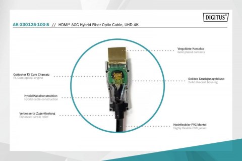 Digitus Kabel połączeniowy hybrydowy AOC HDMI 2.0 Premium HighSpeed 4K/60Hz UHD HDMI A/HDMI A M/M 10m Czarny