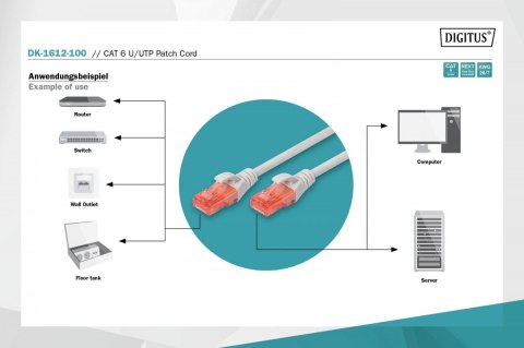 Digitus Patch cord U/UTP kat.6 PVC 10m szary