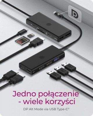 IcyBox Stacja dokująca IB-DK4011-CPD 9in1,HDMI,DP,CR,TYPE-C