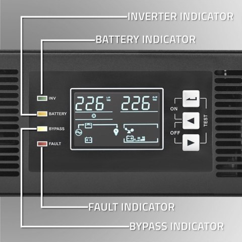 Qoltec Zasilacz awaryjny UPS do RACK | 2kVA | 2000W | Power Factor 1.0| LCD | On-line
